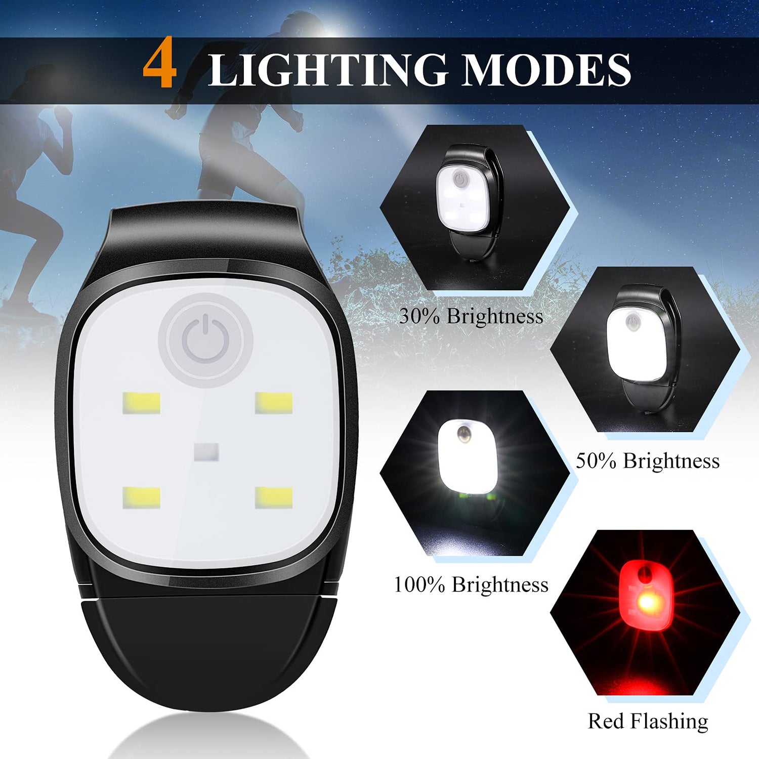 Nurses Hands Free Clip on Night Light
